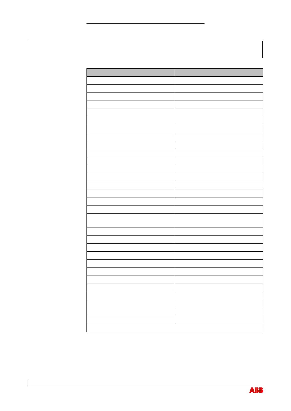 Page #129 background image