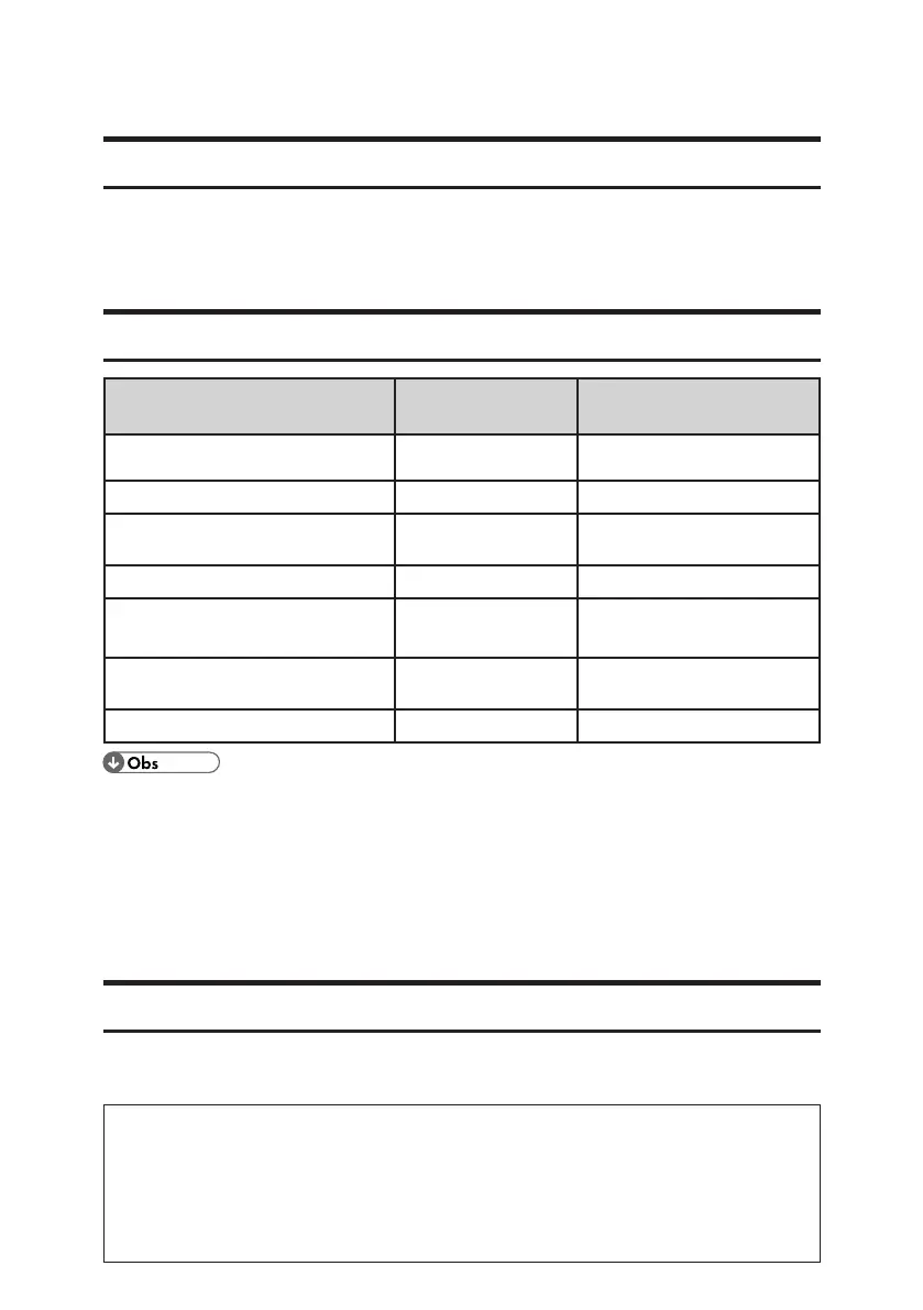 Page #149 background image