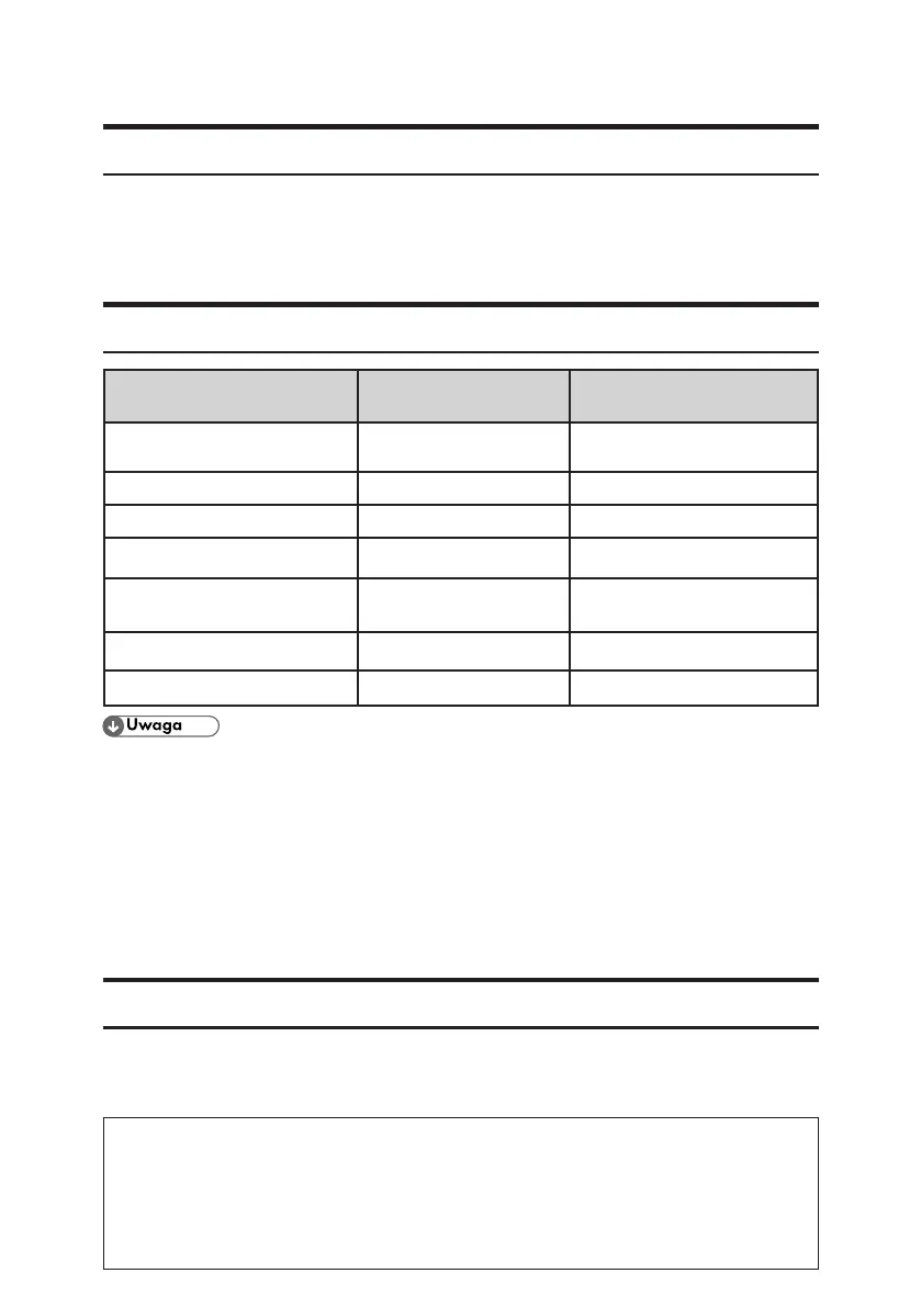 Page #205 background image