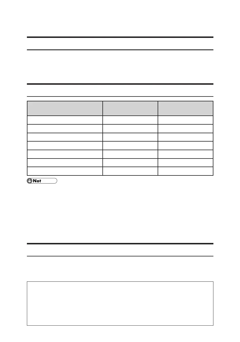Page #219 background image