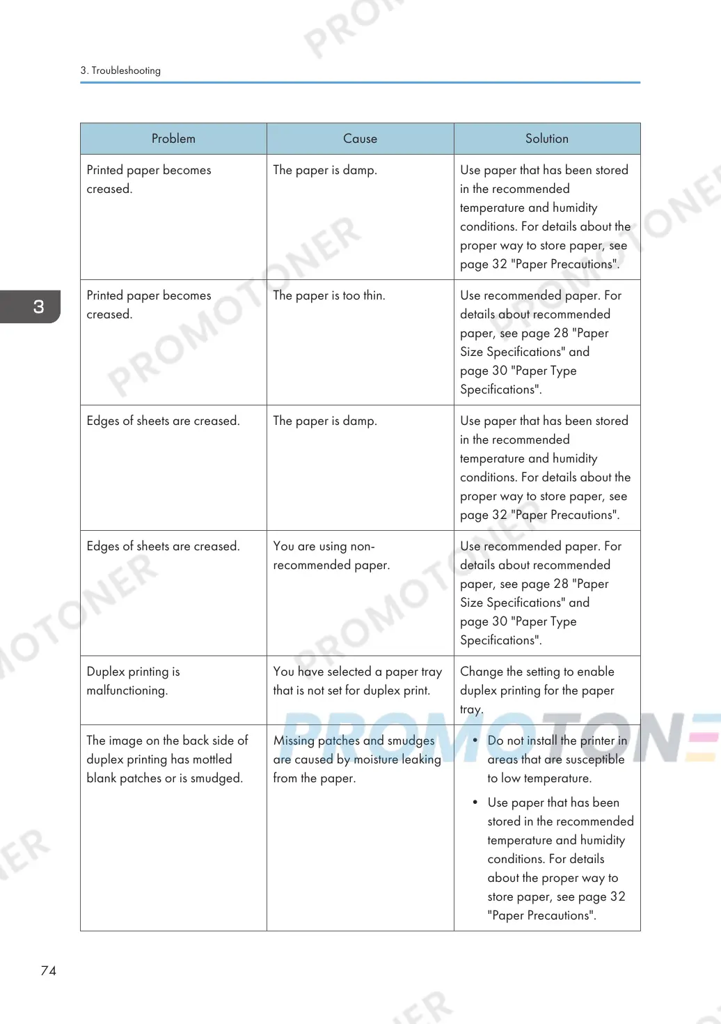 Page #76 background image
