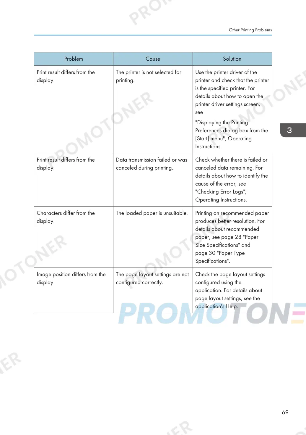 Page #71 background image