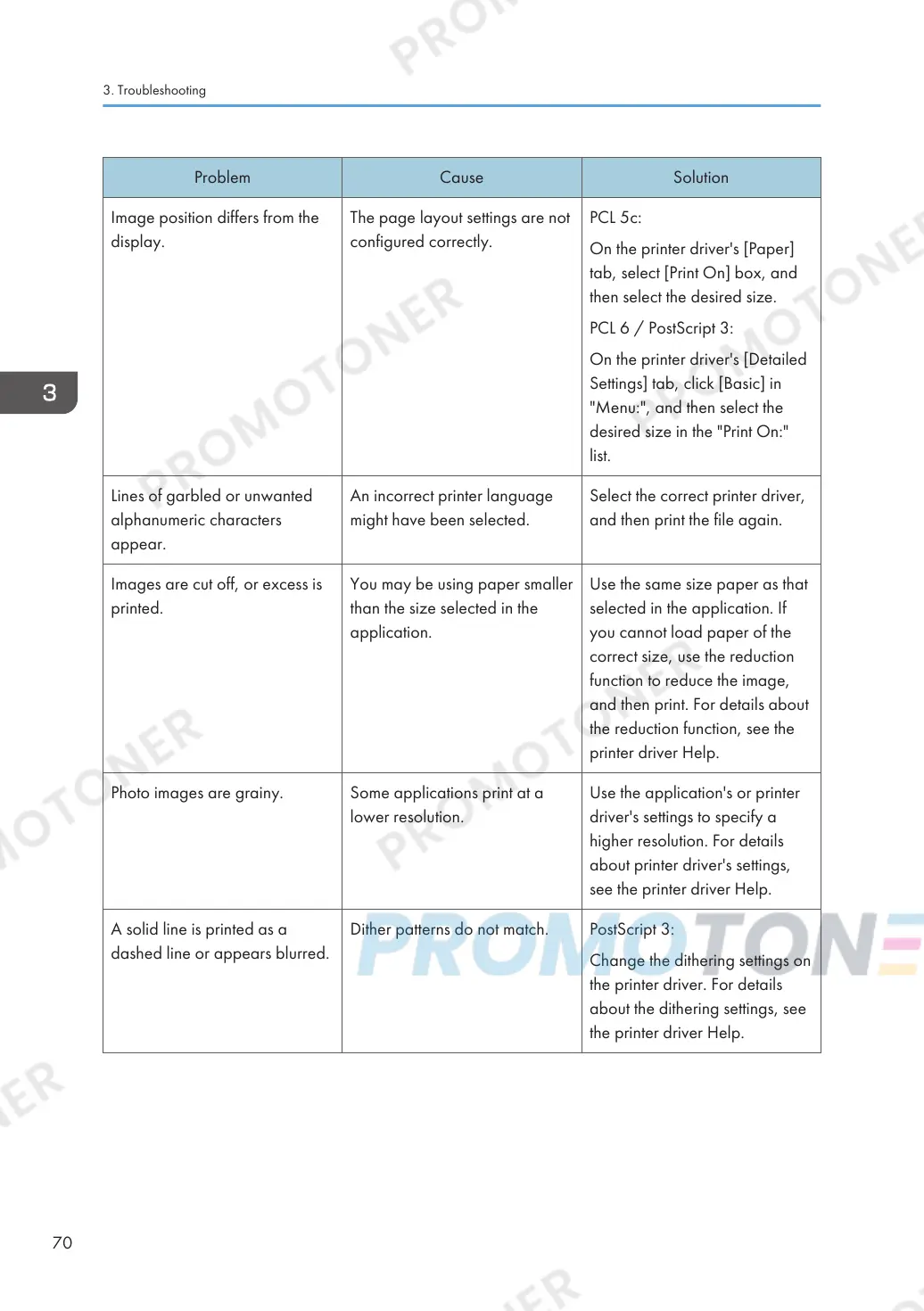Page #72 background image