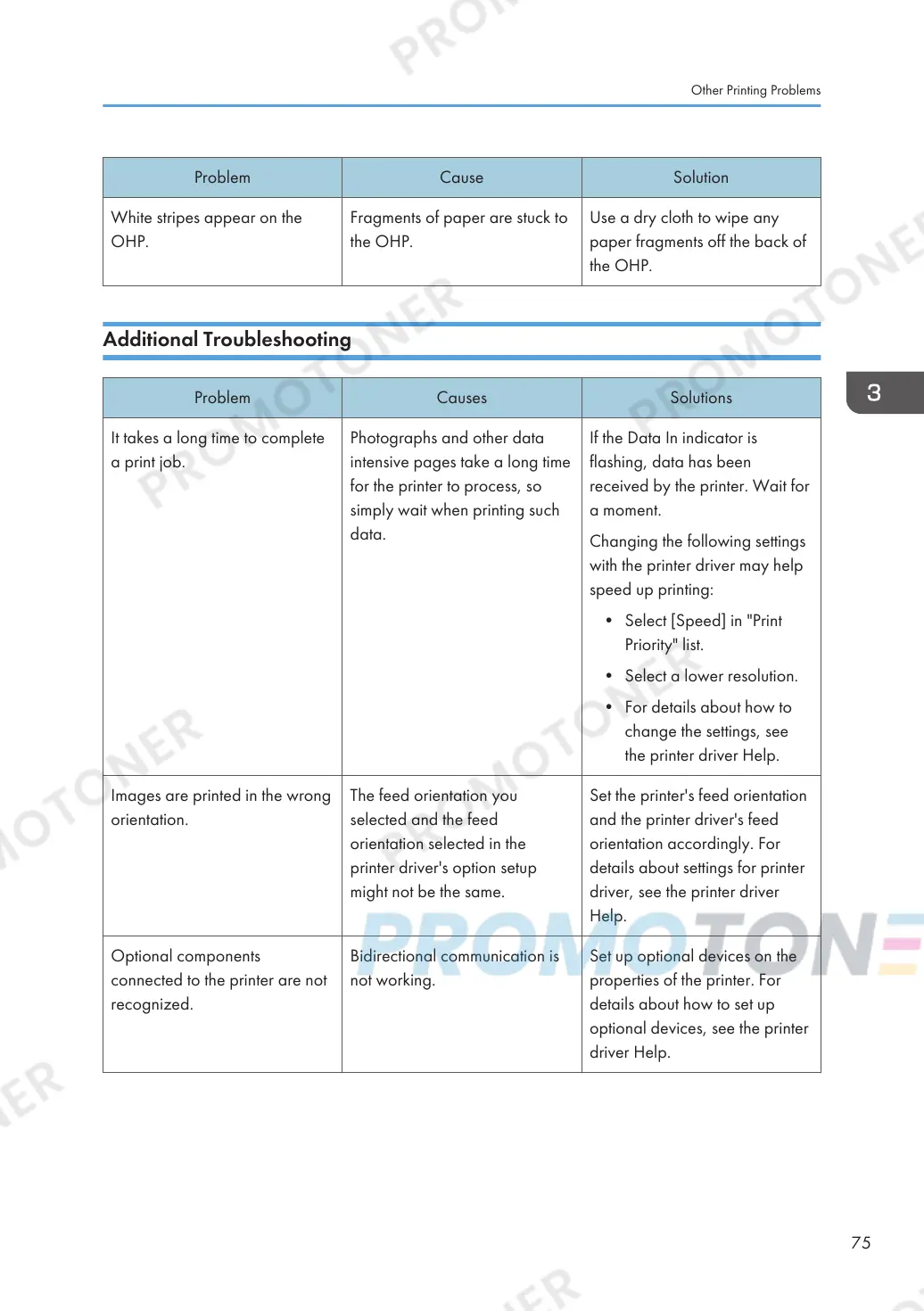 Page #77 background image