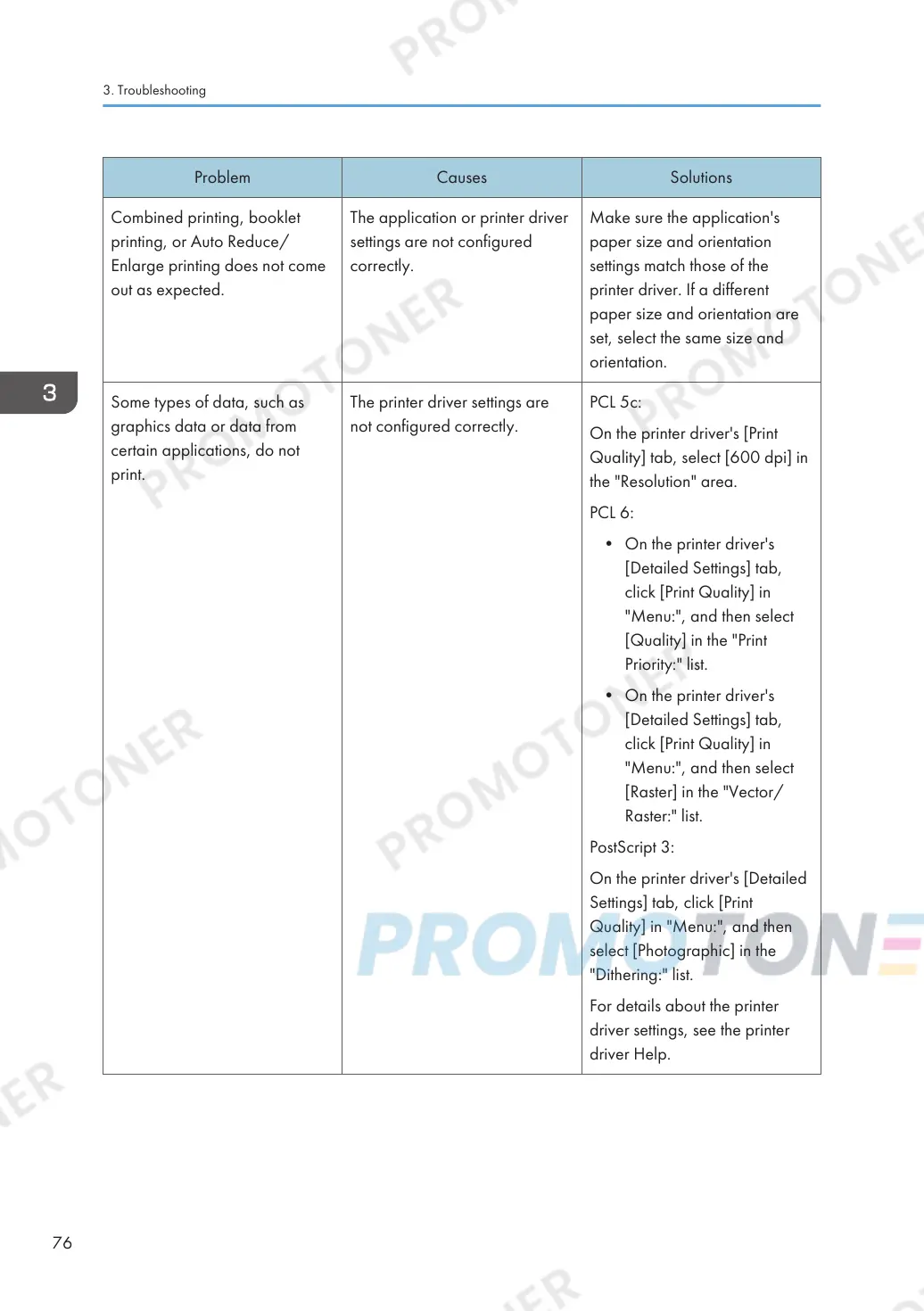 Page #78 background image