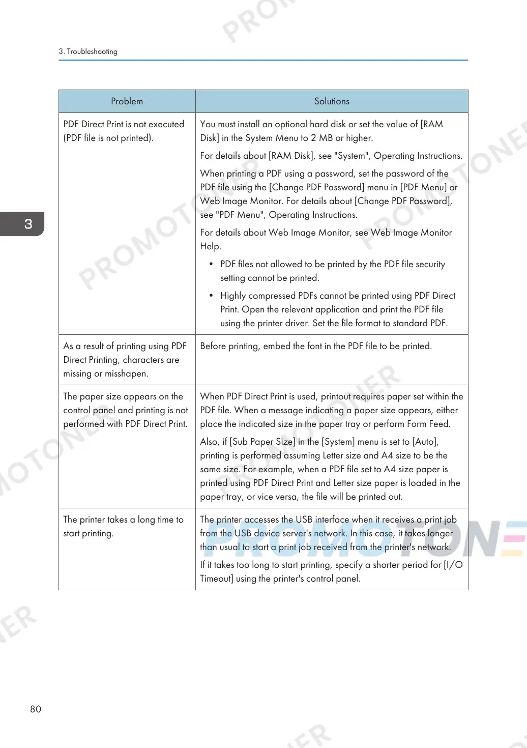 Page #82 background image