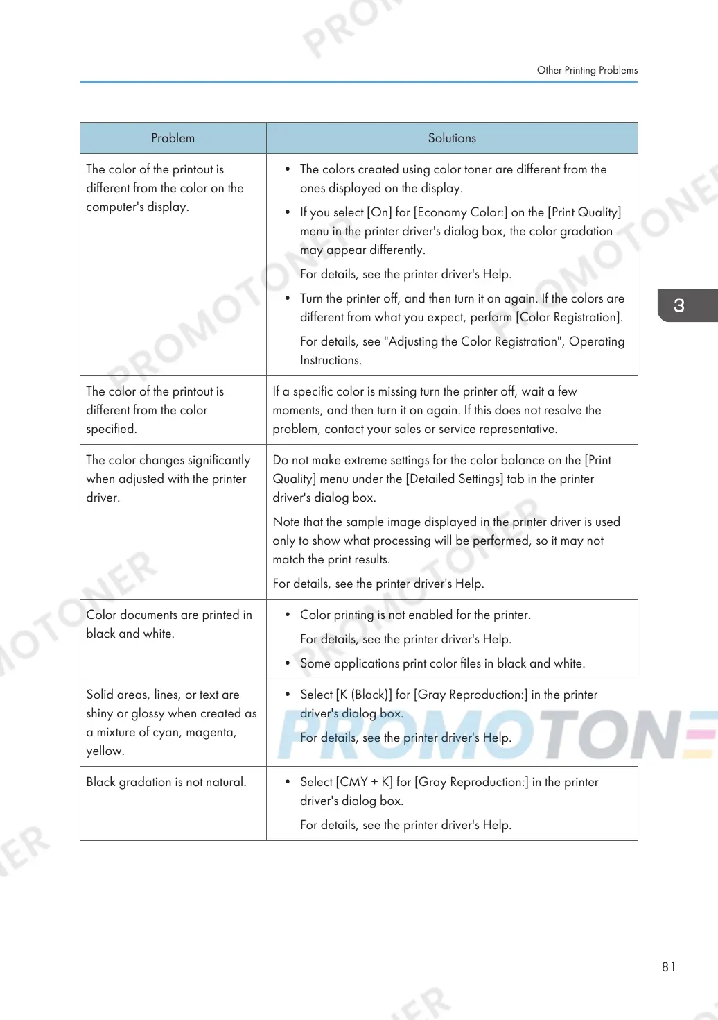Page #83 background image