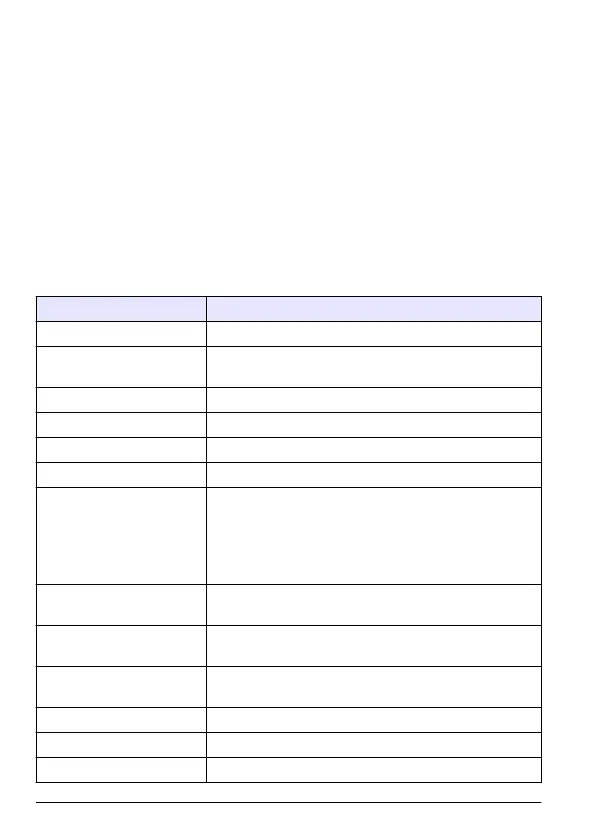 Page #168 background image