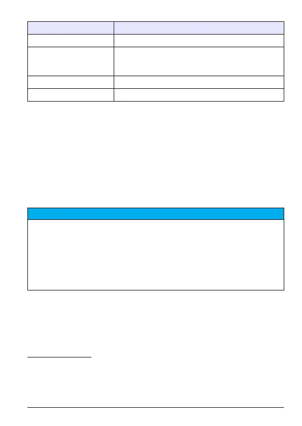 Page #169 background image