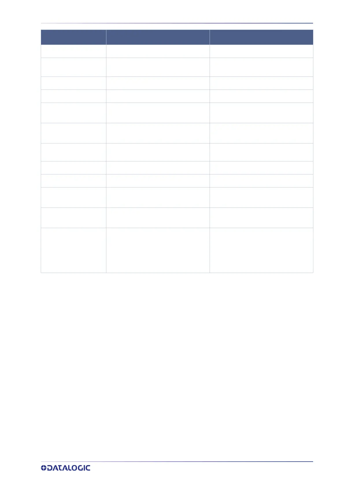 Page #271 background image