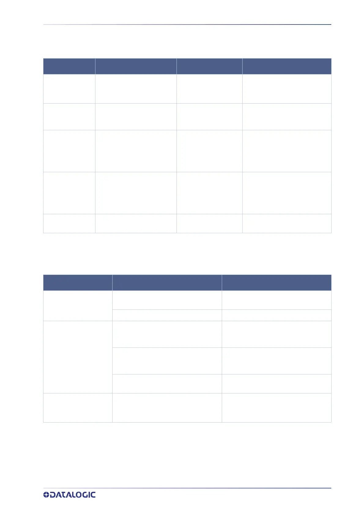 Page #273 background image