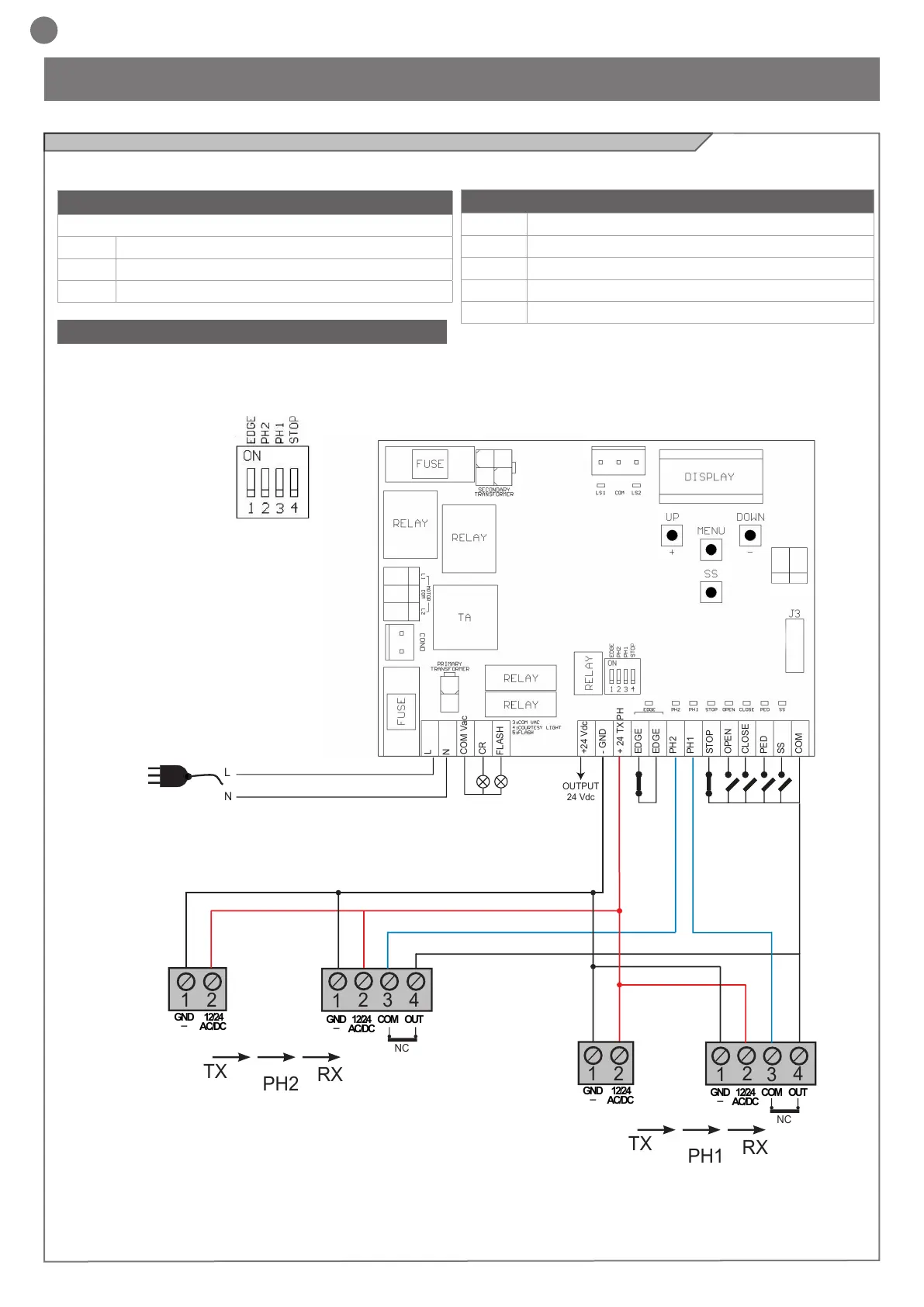 Page #6 background image