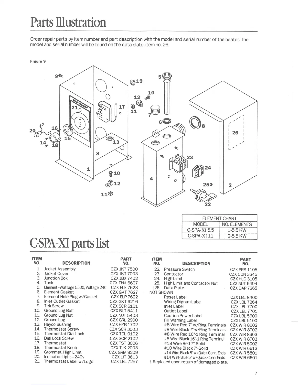 Page #7 background image