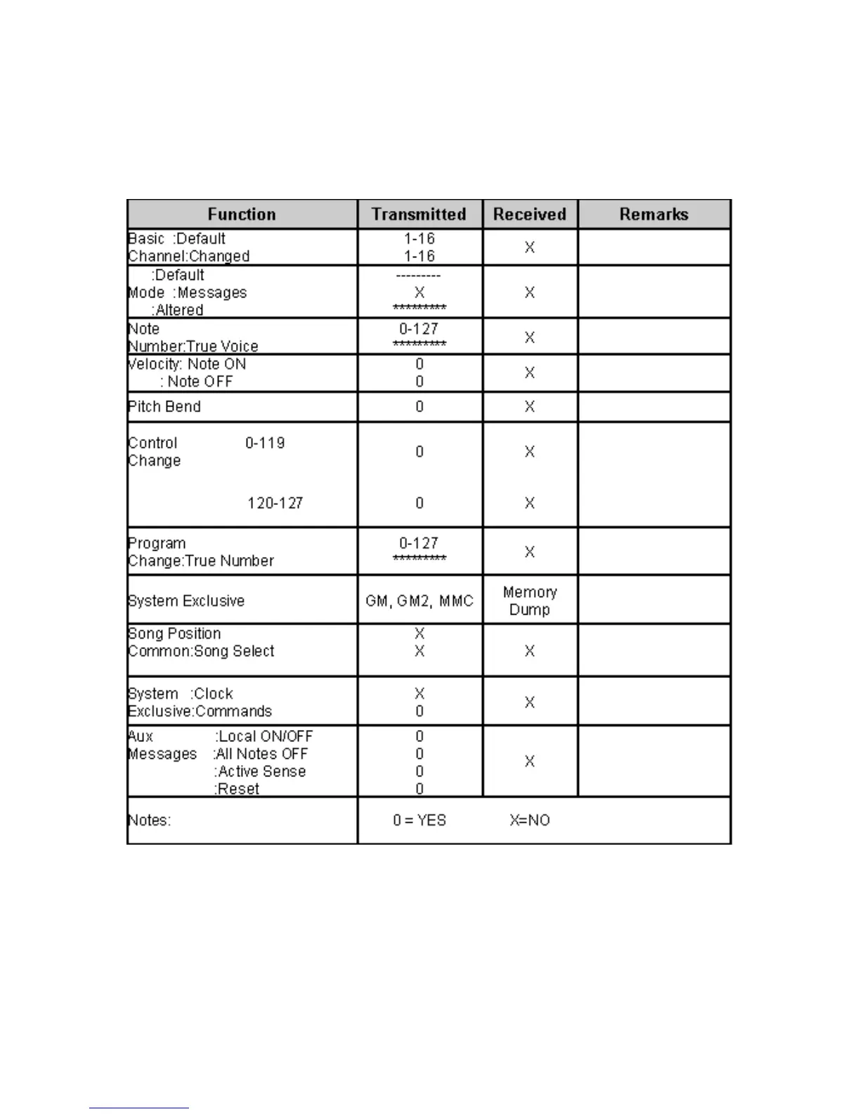 Page #22 background image