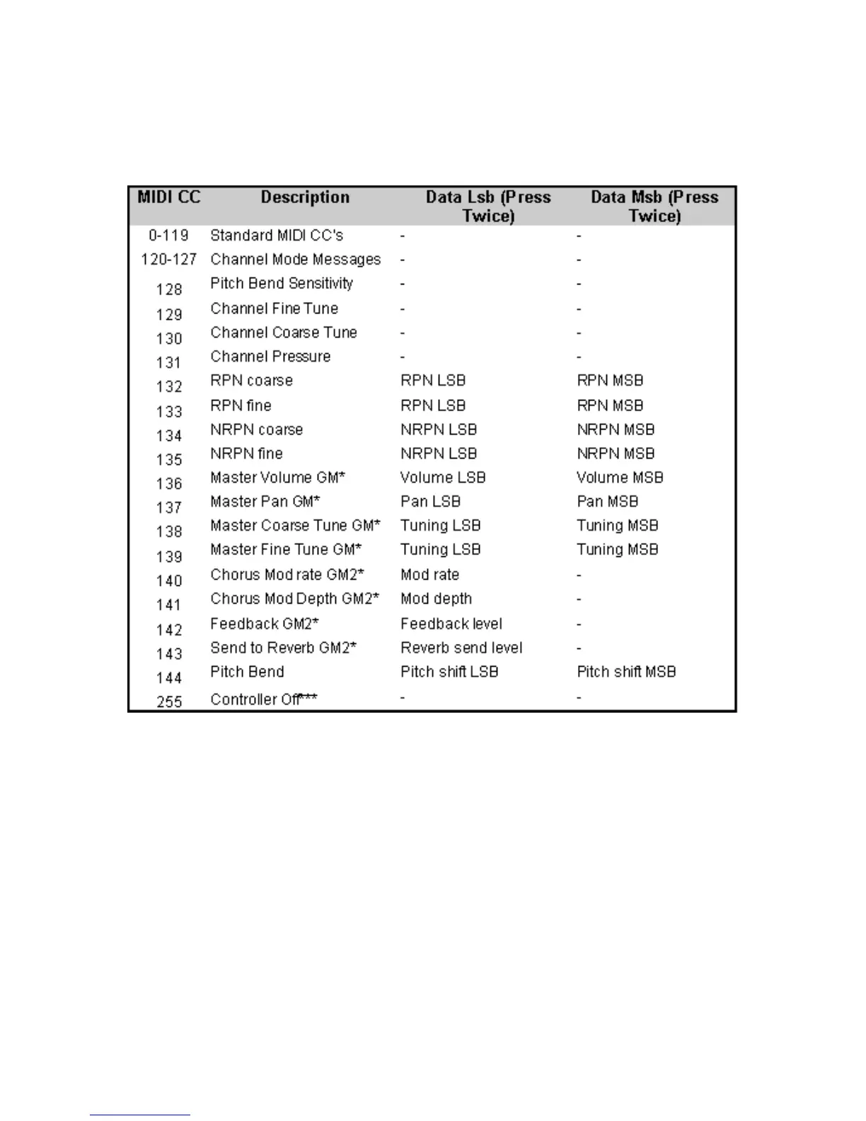 Page #23 background image