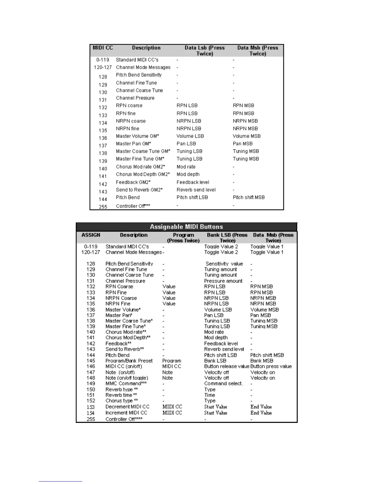 Page #7 background image