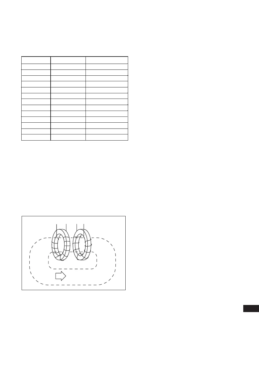 Page #61 background image