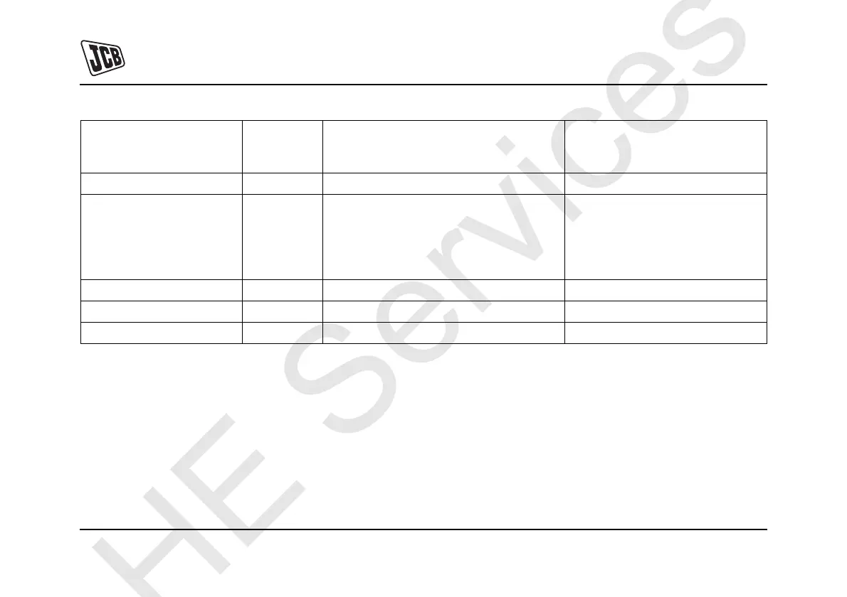 Page #199 background image