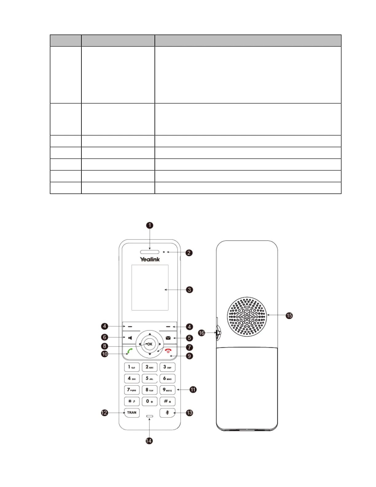 Page #16 background image