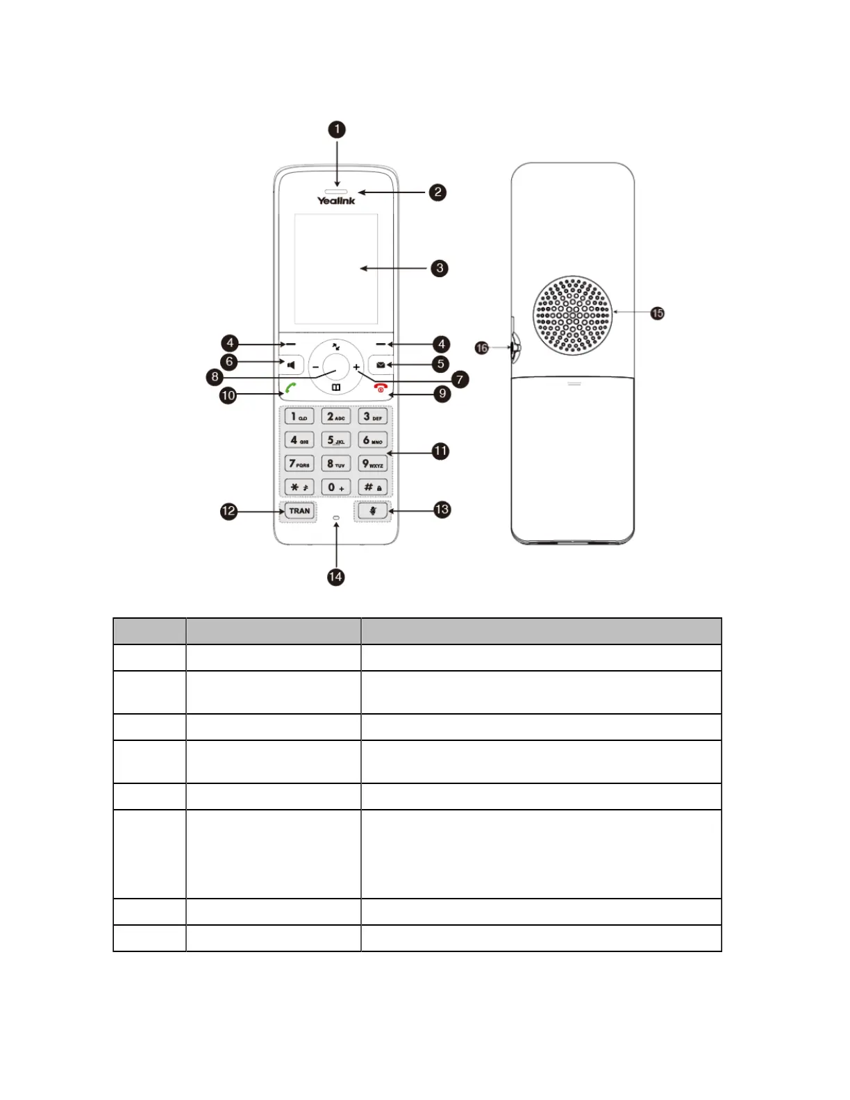 Page #9 background image