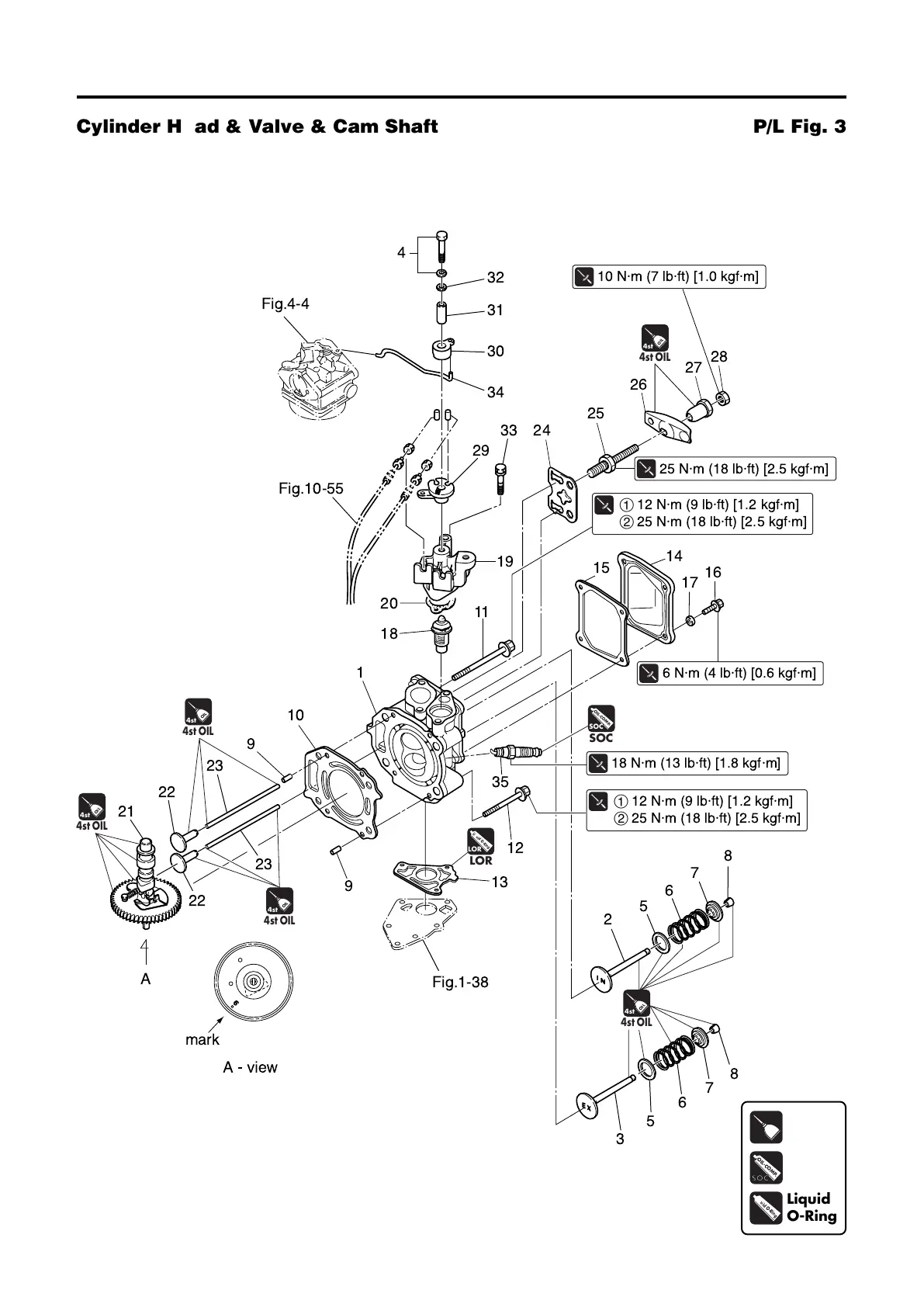 Page #224 background image