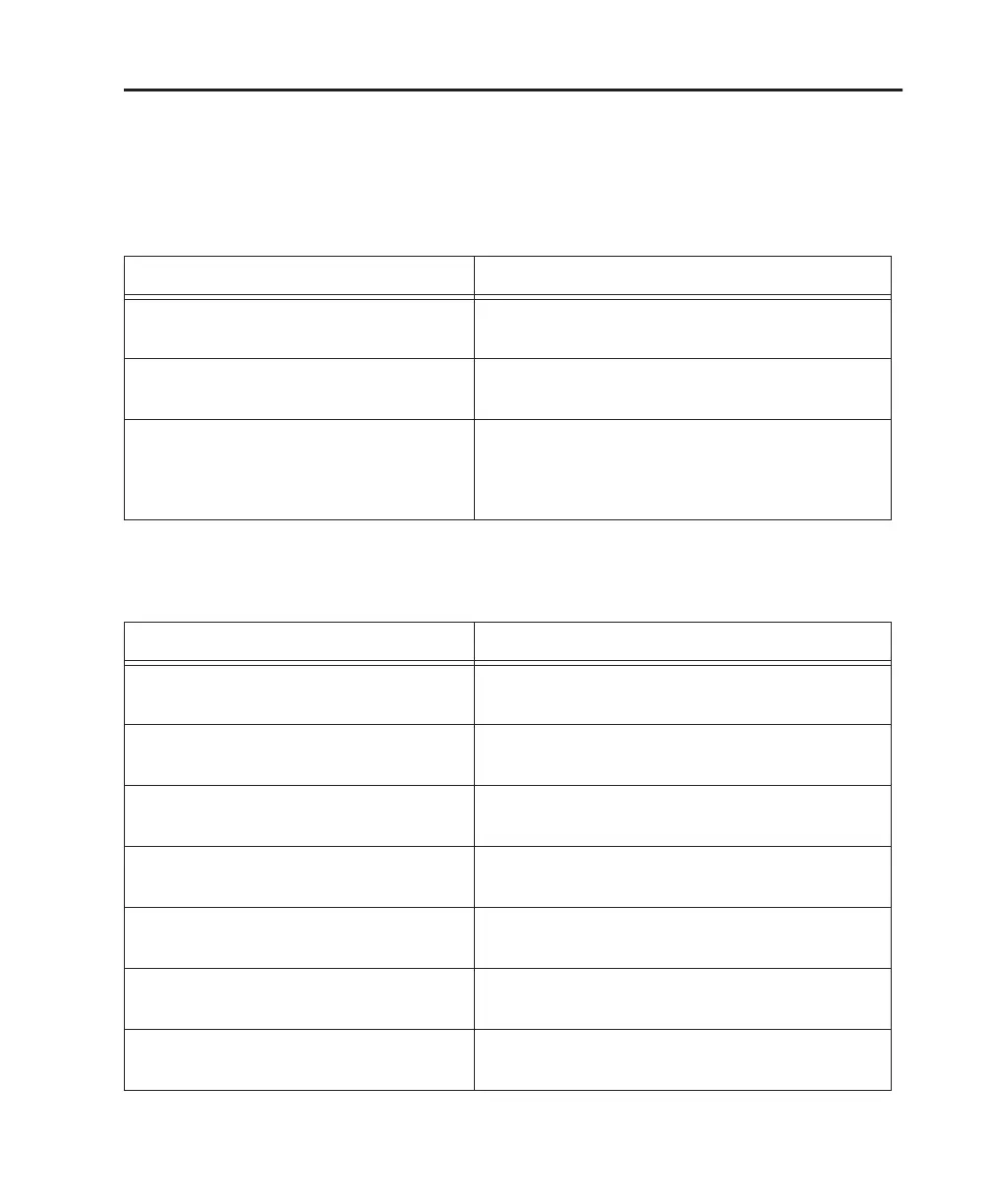 Page #109 background image