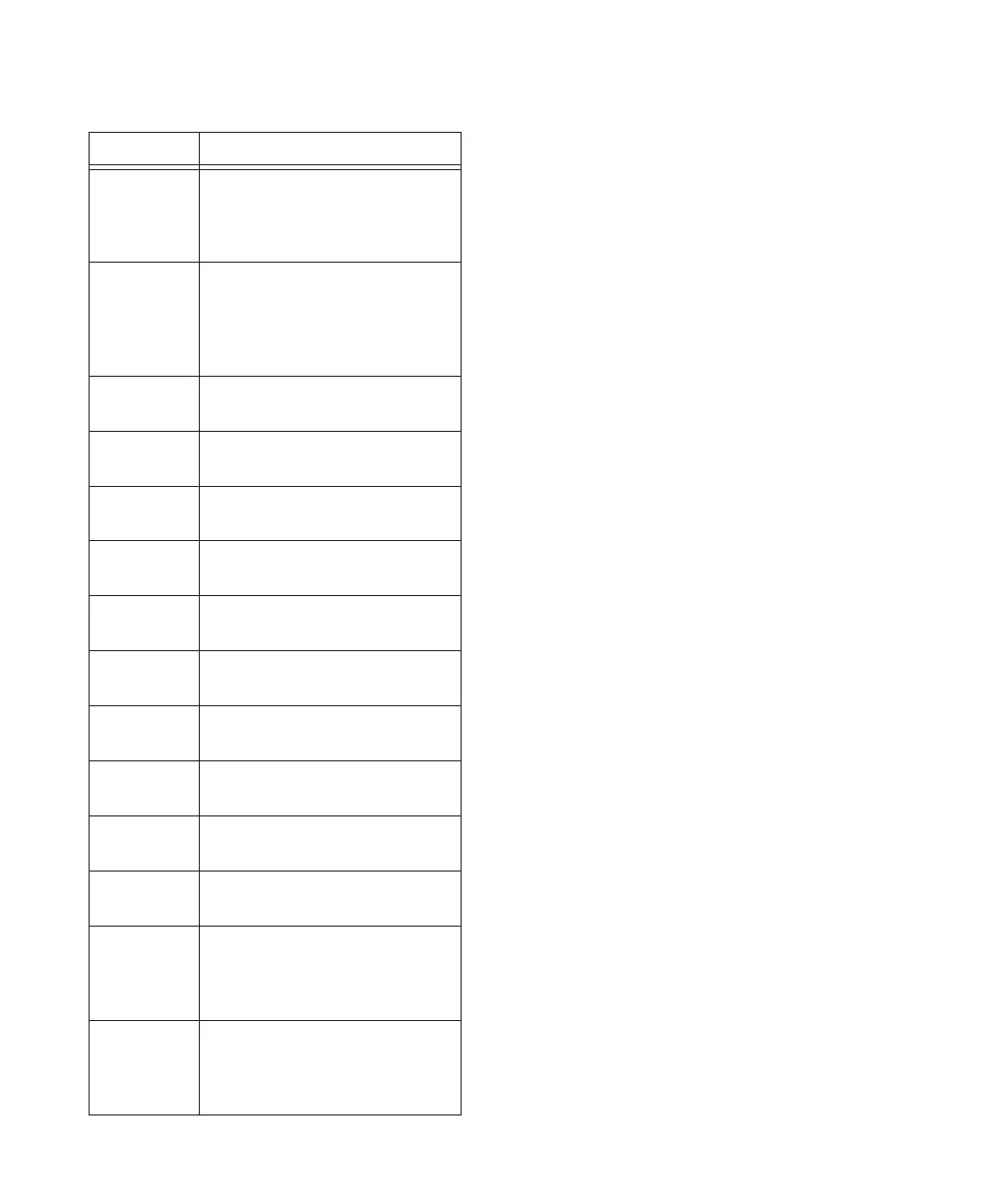 Page #126 background image