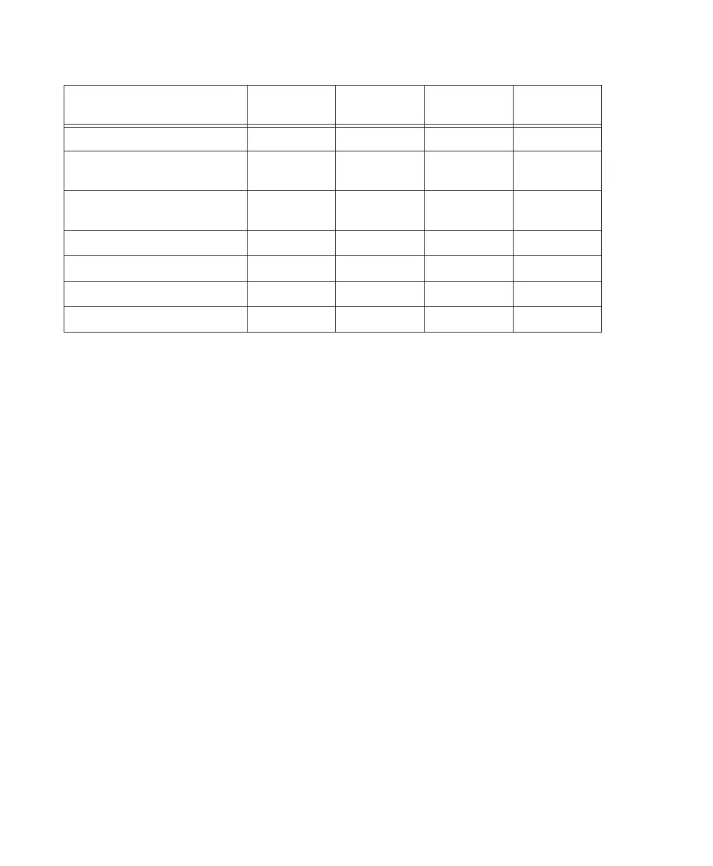 Page #134 background image