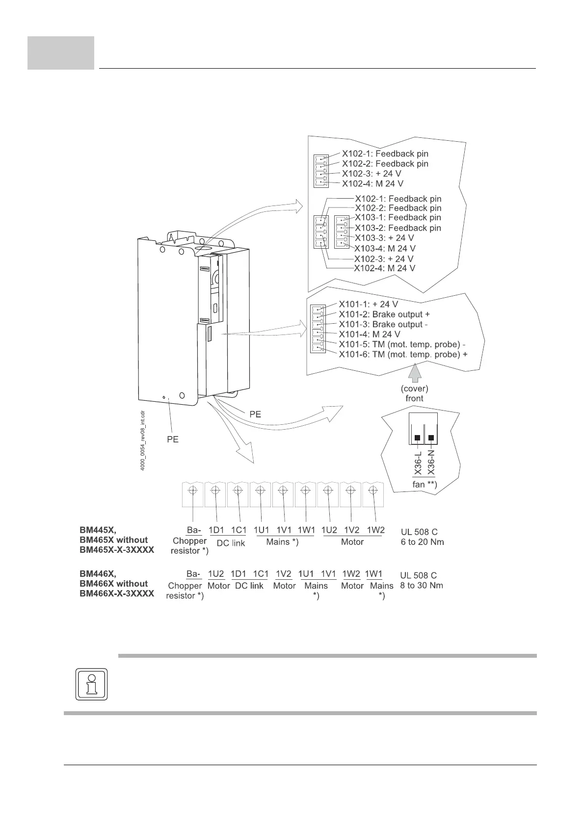 Page #28 background image