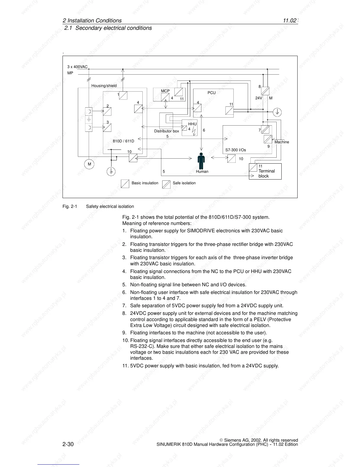 Page #32 background image