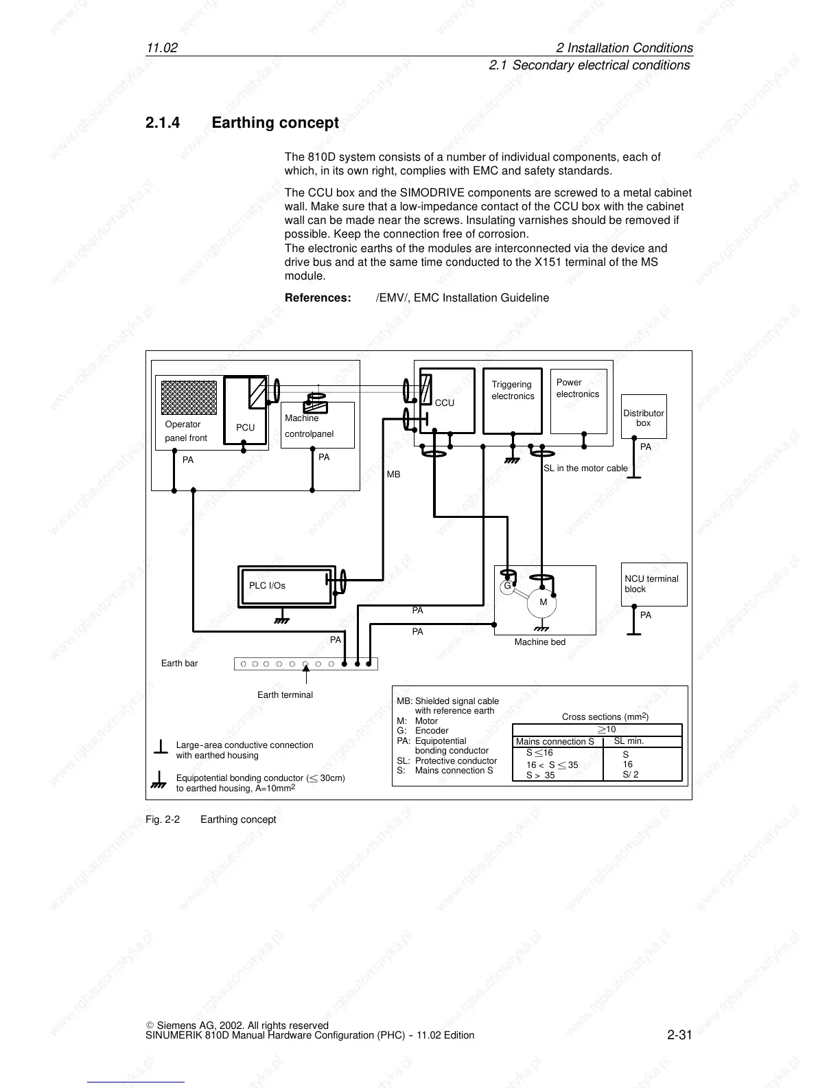 Page #33 background image