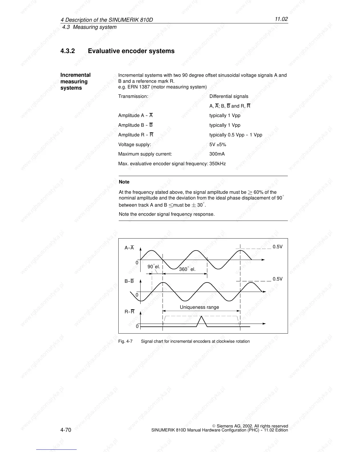 Page #72 background image