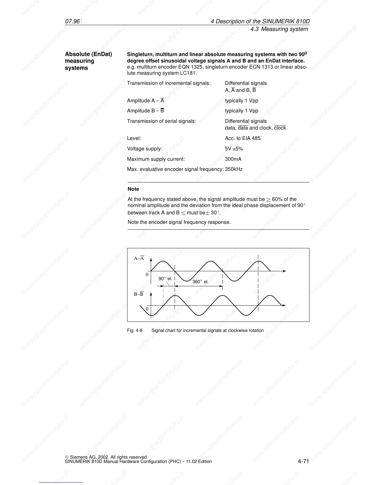 Page #73 background image