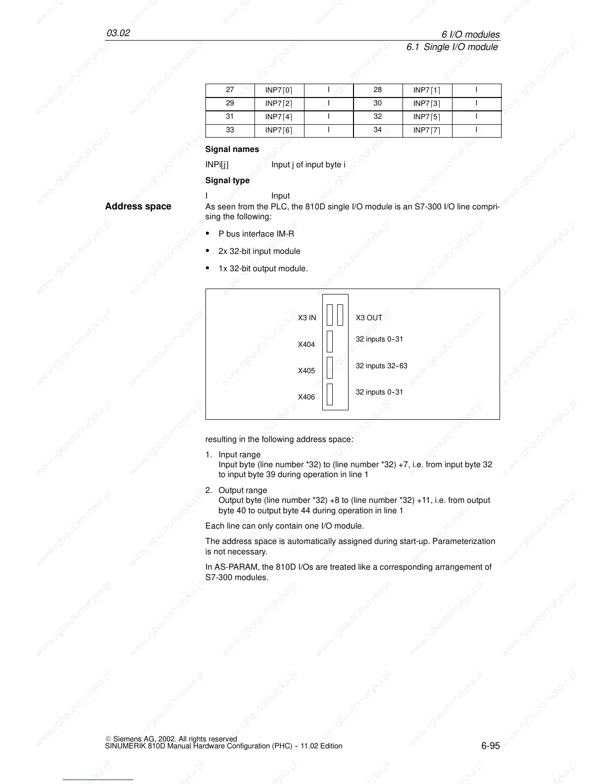 Page #97 background image