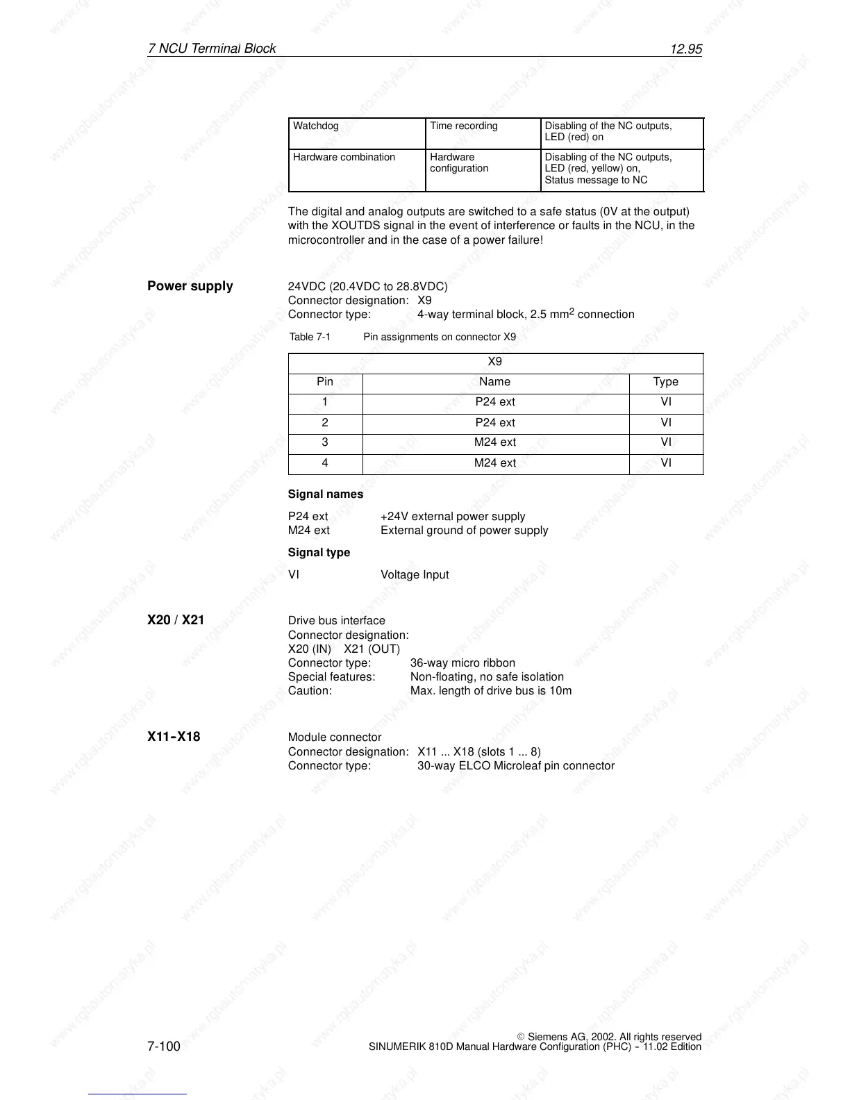 Page #102 background image