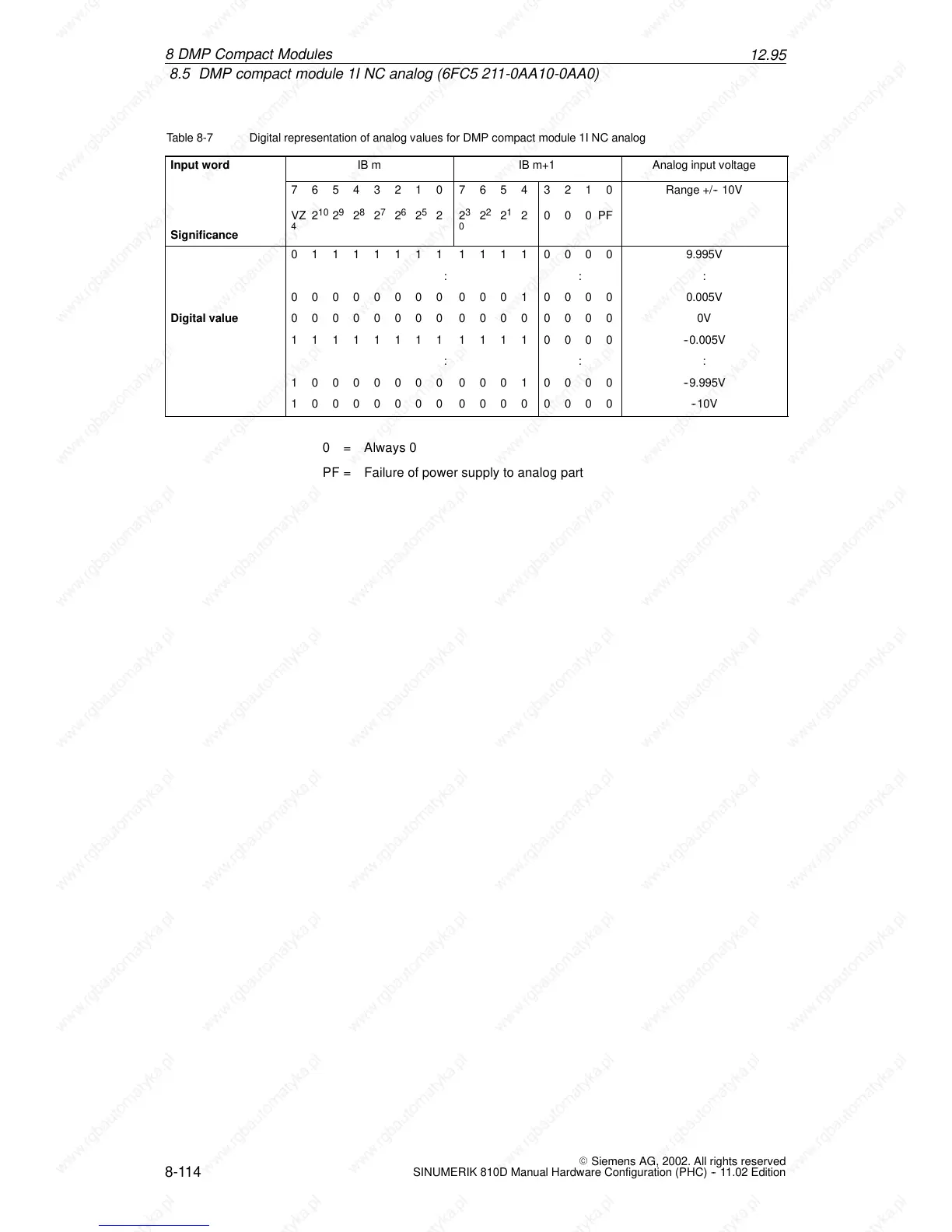 Page #116 background image