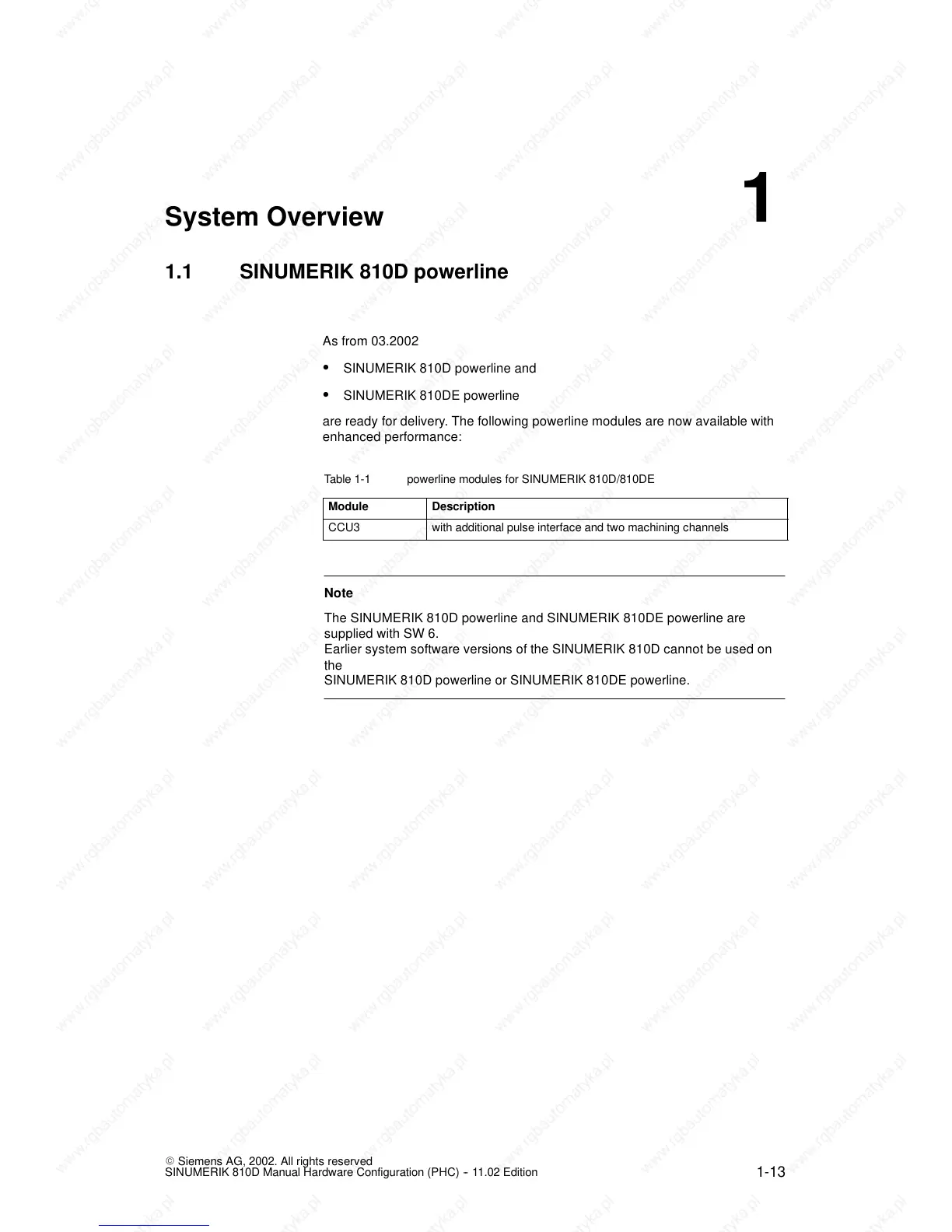 Page #15 background image