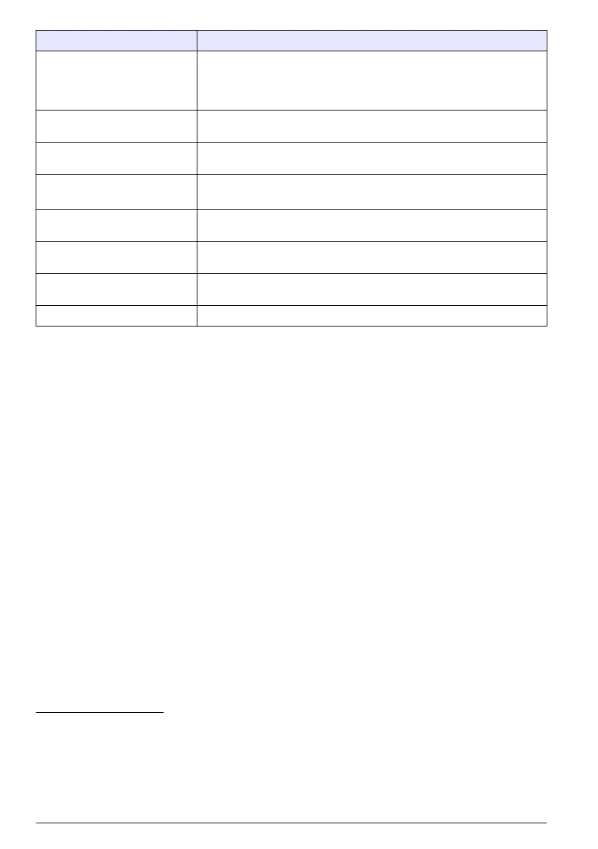 Page #258 background image