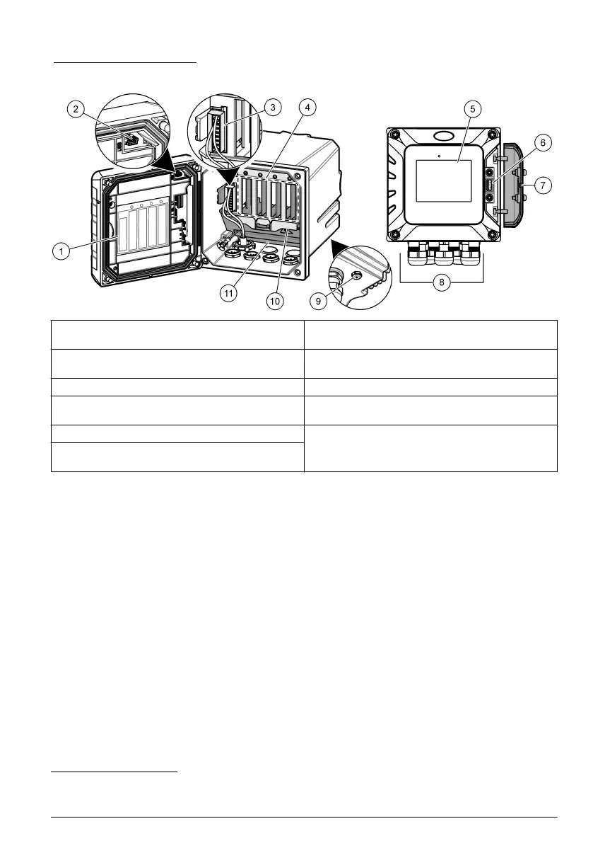 Page #543 background image
