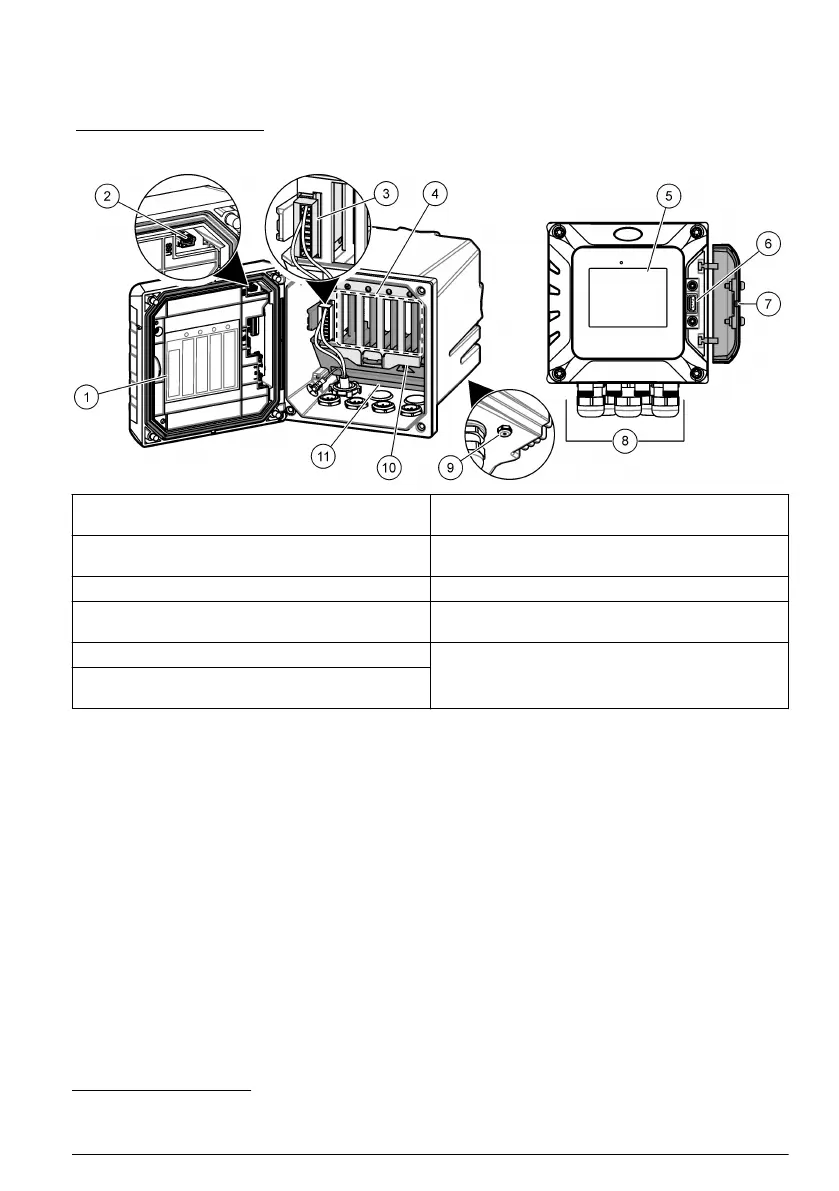 Page #239 background image