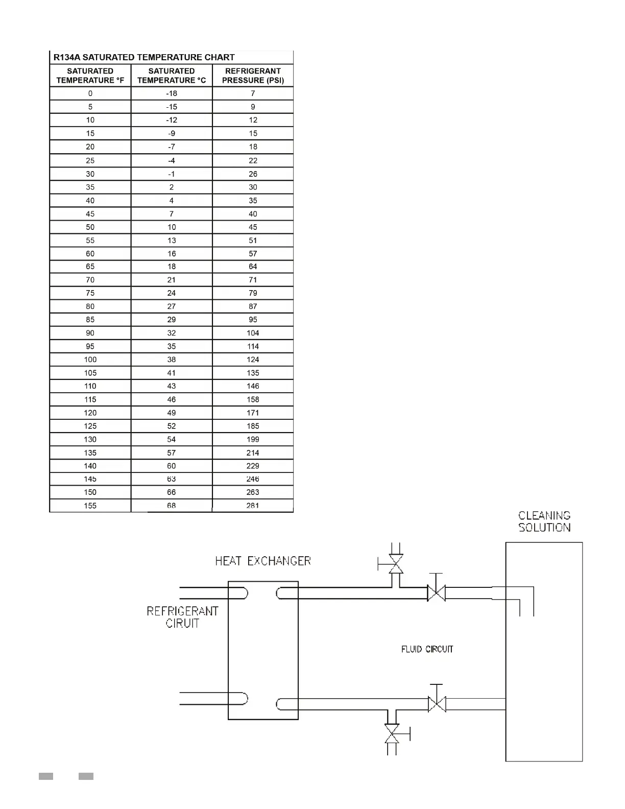 Page #32 background image