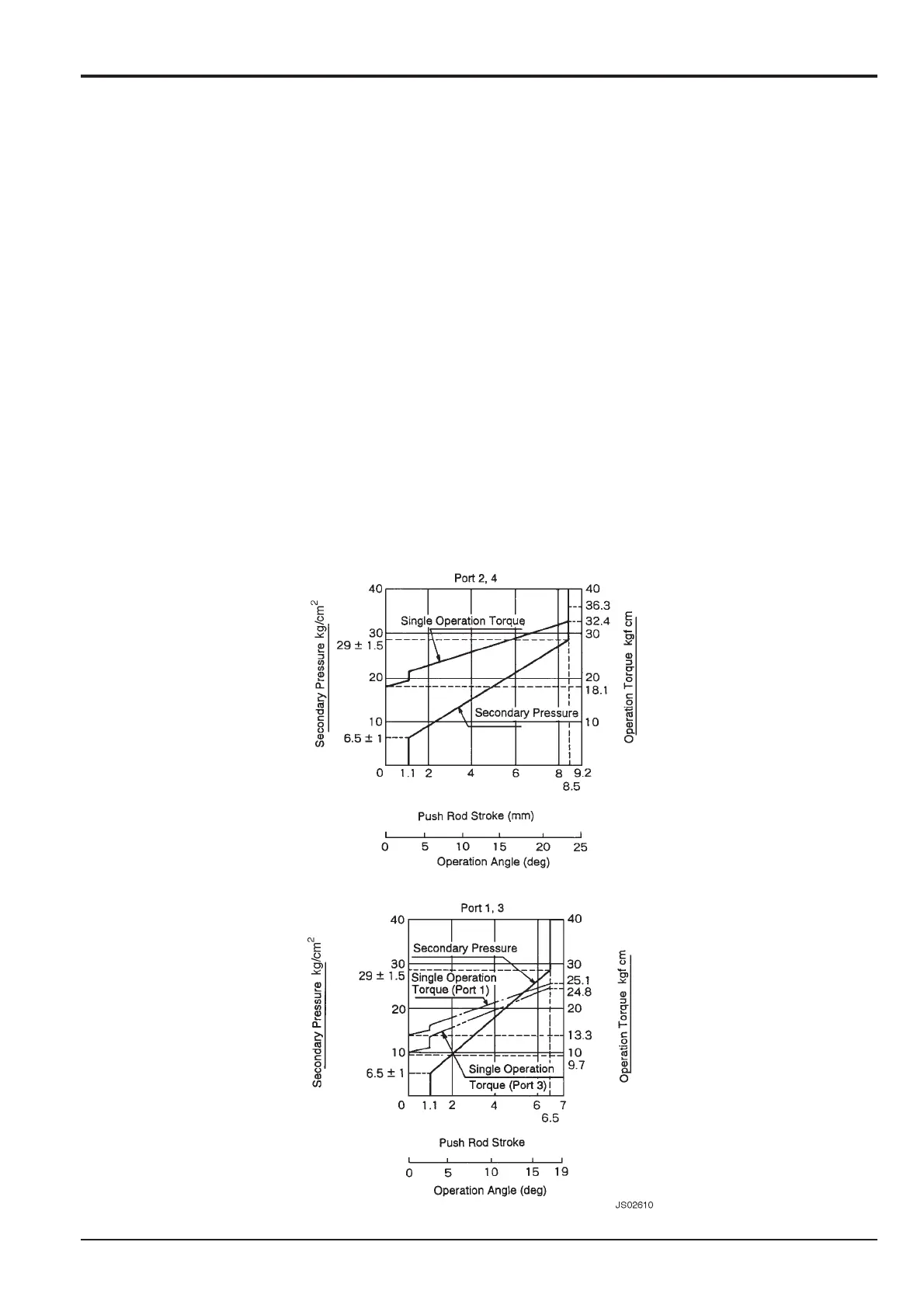 Page #299 background image