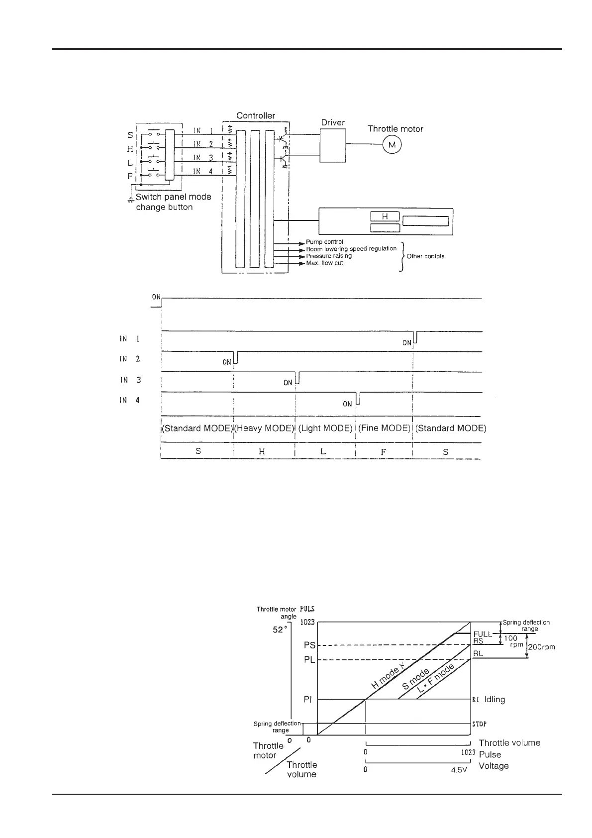 Page #131 background image