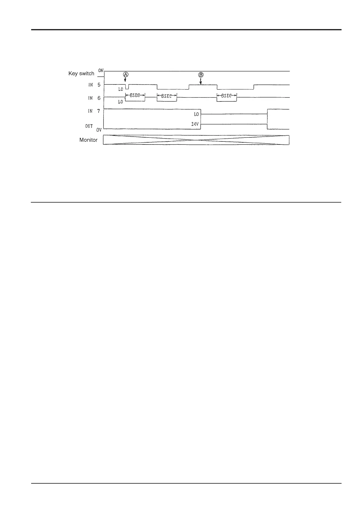 Page #142 background image