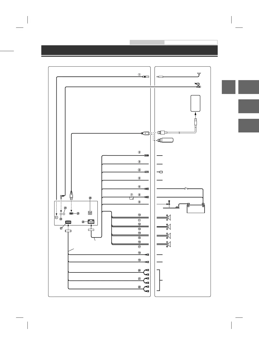 Page #15 background image