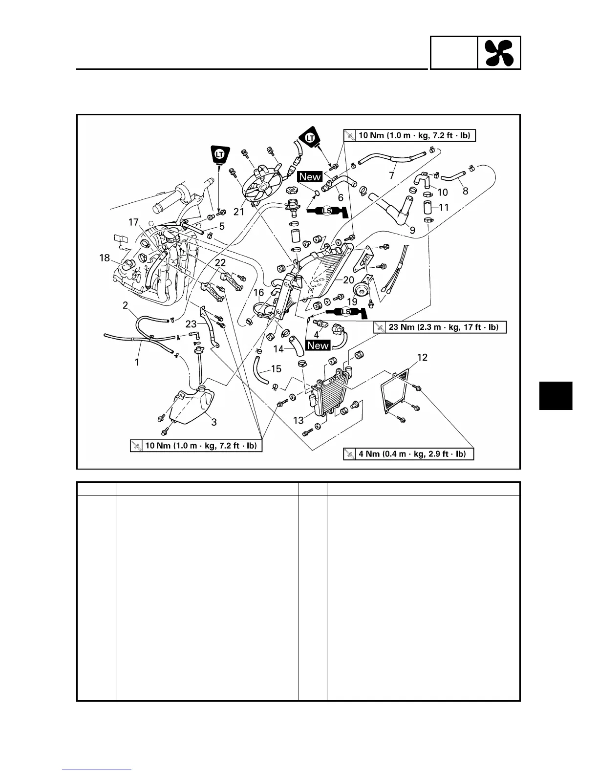 Page #221 background image
