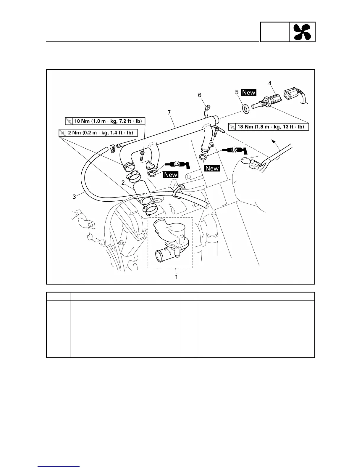 Page #223 background image