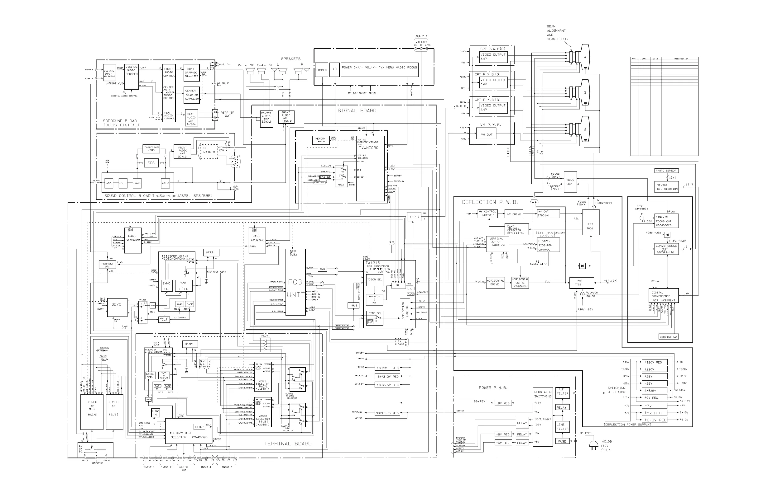 Page #110 background image