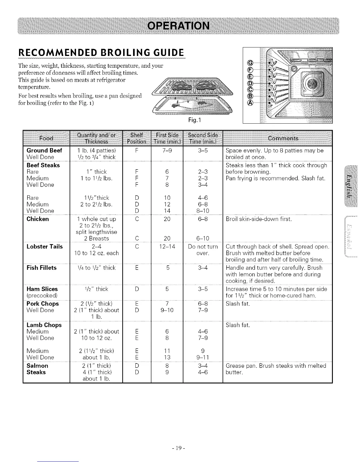 Page #19 background image