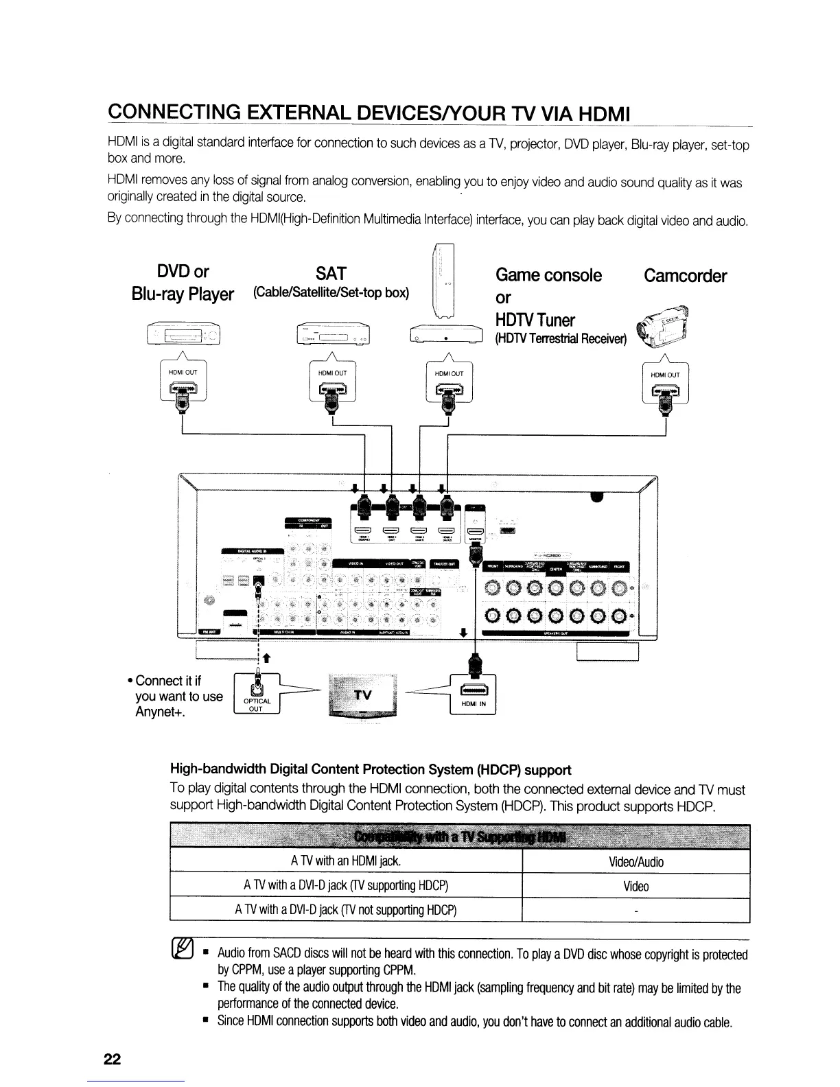 Page #22 background image
